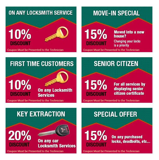 Pineville NC Locksmith Store Pineville, NC 704-464-0831